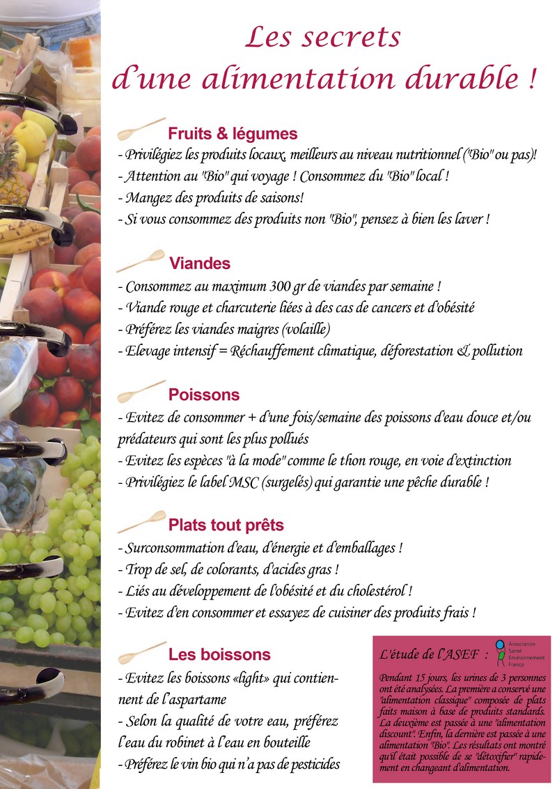 Poster Manger durable bd